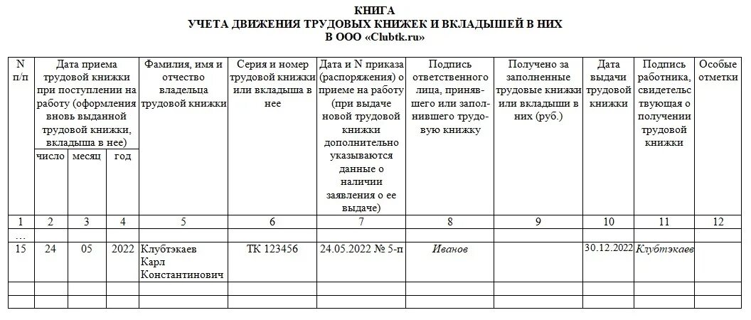 Запись в журнале движения трудовых. Журнал учета ведения трудовых книжек. заполнение журнала учета трудовых книжек образец. порядок заполнения книги учета движения трудовых книжек. ведение журнала движения трудовых книжек.