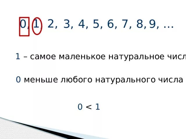 Среди чисел 0 7 0 5. Наименьшее натуральное число. Наименьшое натуральная число. Самое маленькое натуральное число. Самое наименьшее натуральное число.