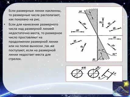 Размерные числа располагаются