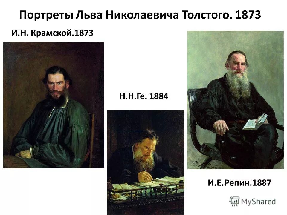 толстого (1873, гтг). иван николаевич крамской лев толстой картина. описание портрета л н толстого. л н толстой репин. е.