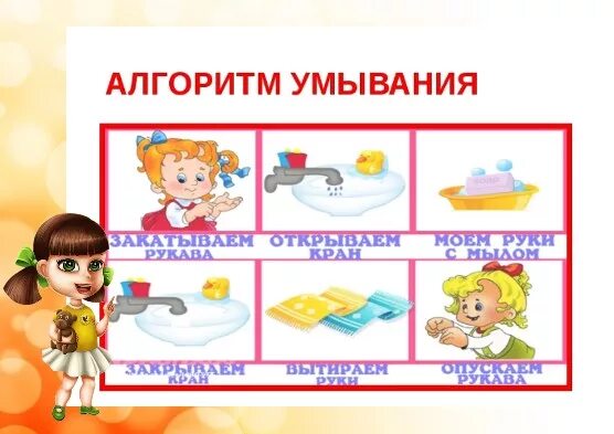 Картинка алгоритм умывания. Алгоритм умывания детей в детском саду. алгоритм умывания для детей в доу. алгоритм умывания рук в детском саду. алгоритмы умывания для детей в детском саду в картинках.