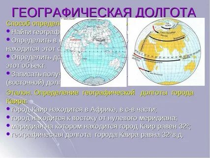 Каир география география координаты