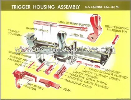 Trigger meaning