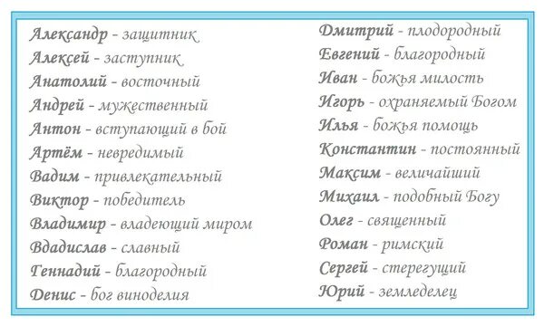 Имена для мальчиков и их значение. Мужские имена для ребенка. Красивые имена для мальчиков. Мужские имена русские красивые для ребенка мальчика.