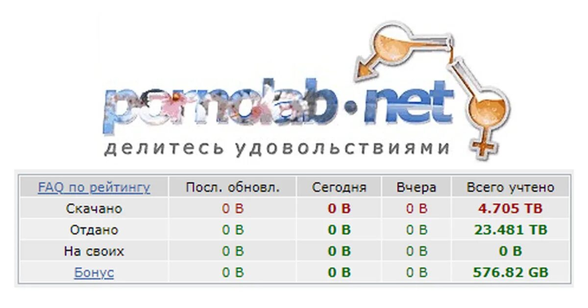 Pornolab forum. Pornolab зеркало. Pornolab.net логотип. Pornolab.net - делитесь удовольствиями!. Pornolab делитесь удовольствиями.