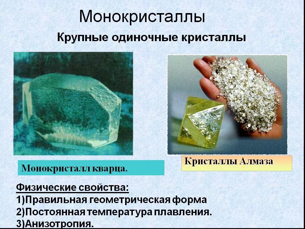 Монокристаллы определение