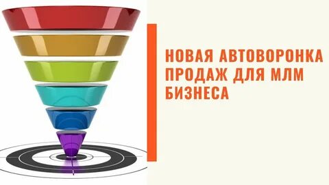 Воронка реклама
