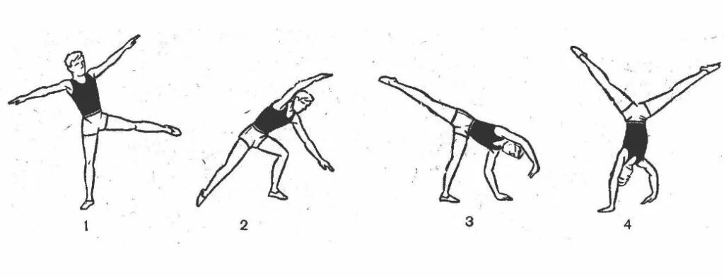 Техника акробатики. Гимнастика акробатические комбинации колесо. Акробатические элементы колесо (переворот в сторону ). Переворот в сторону в гимнастике техника выполнения. Акробатический элемент рондат.