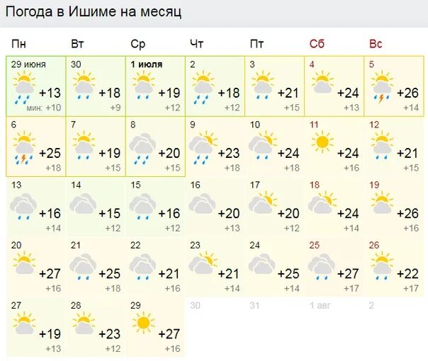 Погода февраль вологда. Погода в Ишиме. Погода в Ишиме Ишиме. Погода Ульяновск на 10 дней. Погода погода Ишим.