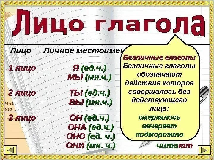 Как узнать лицо. Лица глаголов в русском языке таблица. Лица глаголов в русском таблица. Как определить лицо глагола. Определение лица у глаголов.