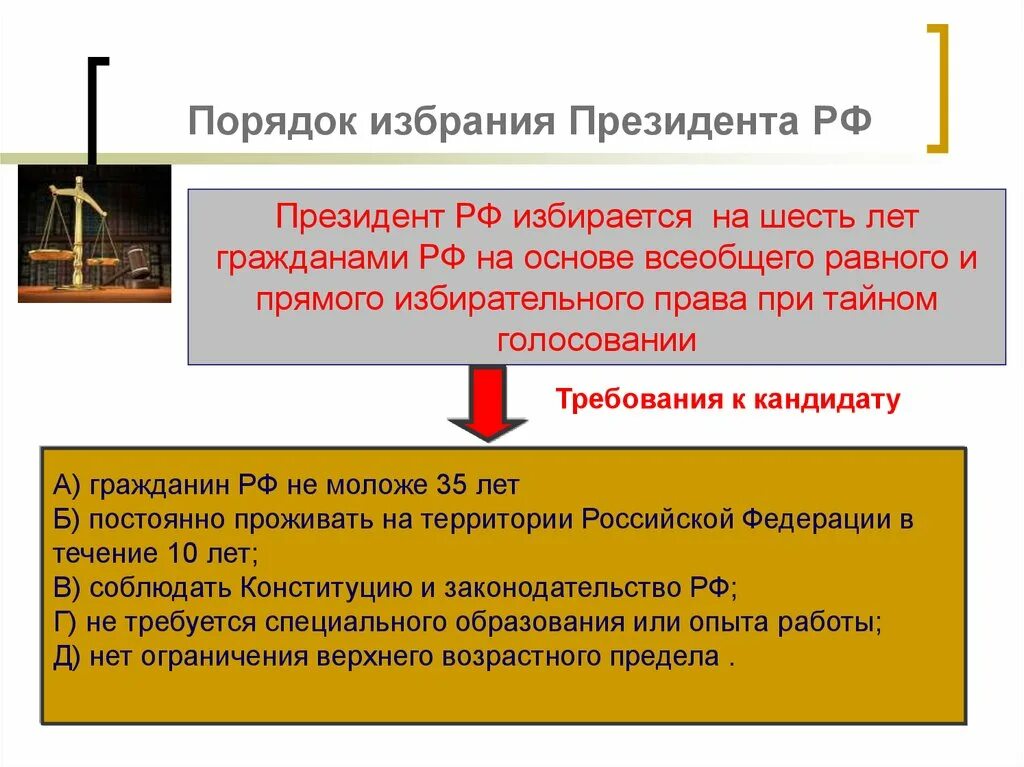 Какая система выборов президента в рф. 47 Порядок избрания президента РФ.. Порядок избрания и полномочия РФ. Порядок выбора президента Российской Федерации. Каков порядок избрания президента Российской Федерации.