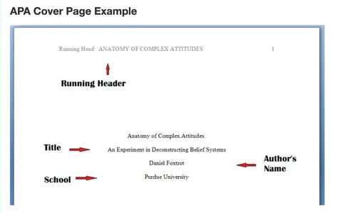 Profile heading example