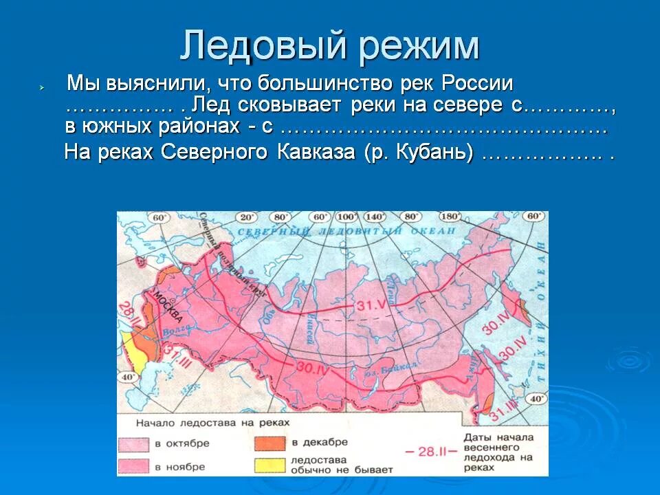 Питание и режим реки обь. Режим реки ледостав. Ледовый режим обь. Питание реки и режим реки. Ледовый режим рек.