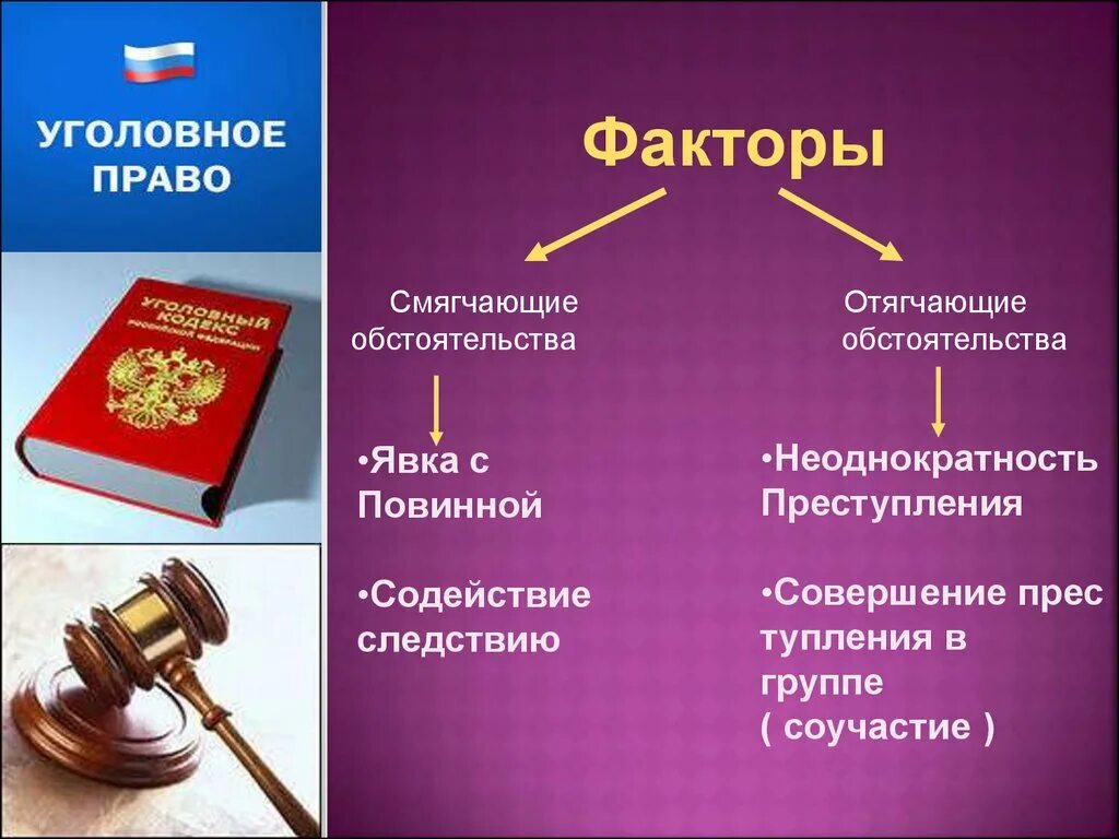 Презентация по праву 9 класс. Уголовное право. Уголовное право презентация. Уголовное право право. Презентация на тему уголовное право.