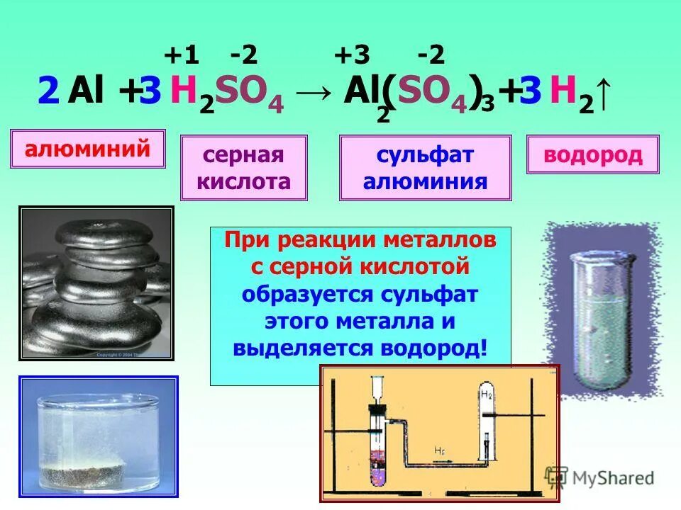 Серная кислота плюс алюминий химия 8 класс. Серная кислота алюминий сульфат алюминия водород. Сульфат алюминия + водород. Алюминий и серная кислота реакция.