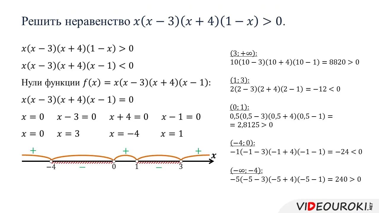 Решение неравенств 5x 10. Алгоритм решения неравенств методом интервалов 9 класс. Решение неравенств методом интервалов 9 класс примеры. Решить неравенство с ОДЗ метод интервалов. Решение неравенств методом интервалов алгоритм решения.