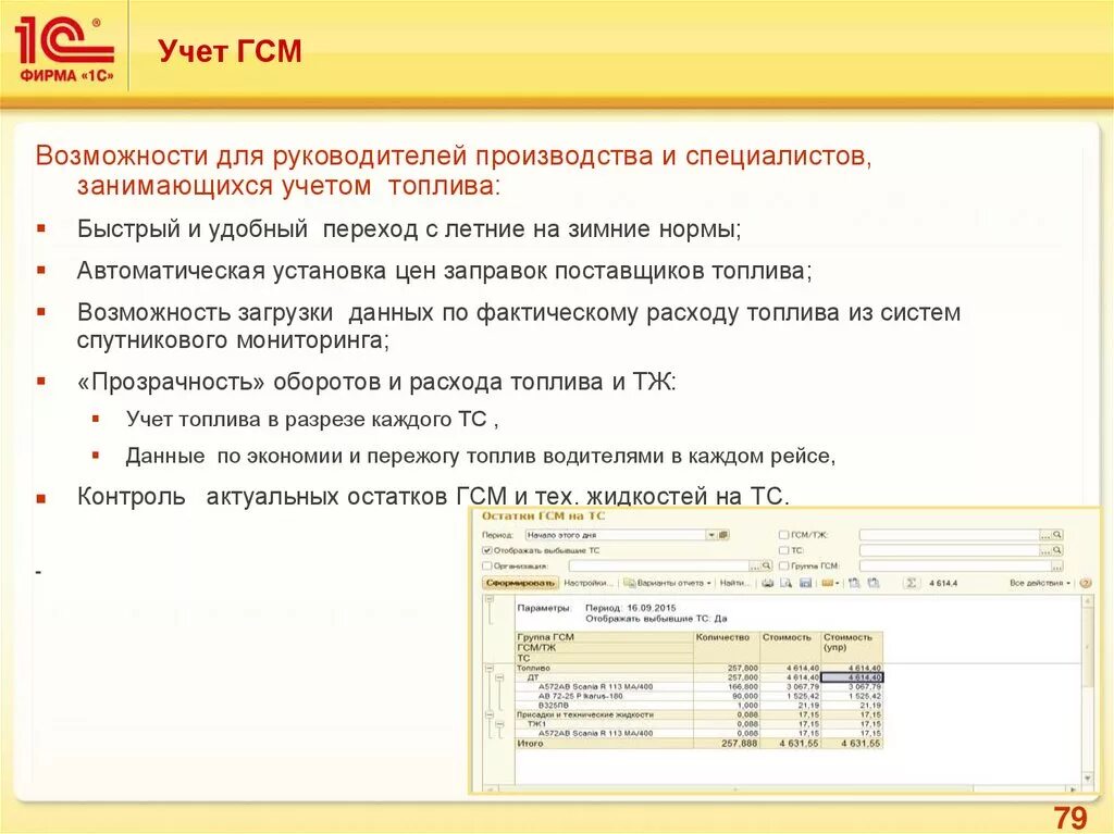 Что такое гсм расшифровка