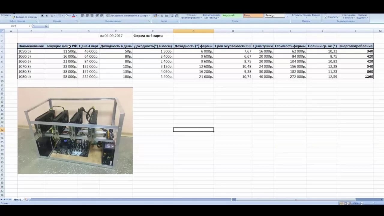 Калькулятор окупаемости майнинга. Таблица окупаемости асик майнинг 2020. Окупаемость майнинг фермы. Таблица для майнинг фермы. Окупаемость ферма для майнинга.
