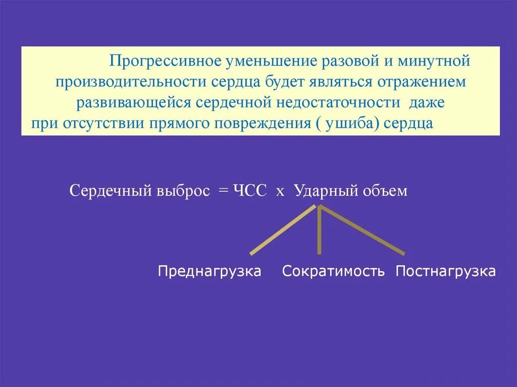 Сердечной производительности. Улучшение реакции. Производительность сердца. Сердечной производительности. Минутный объём кровообращения.