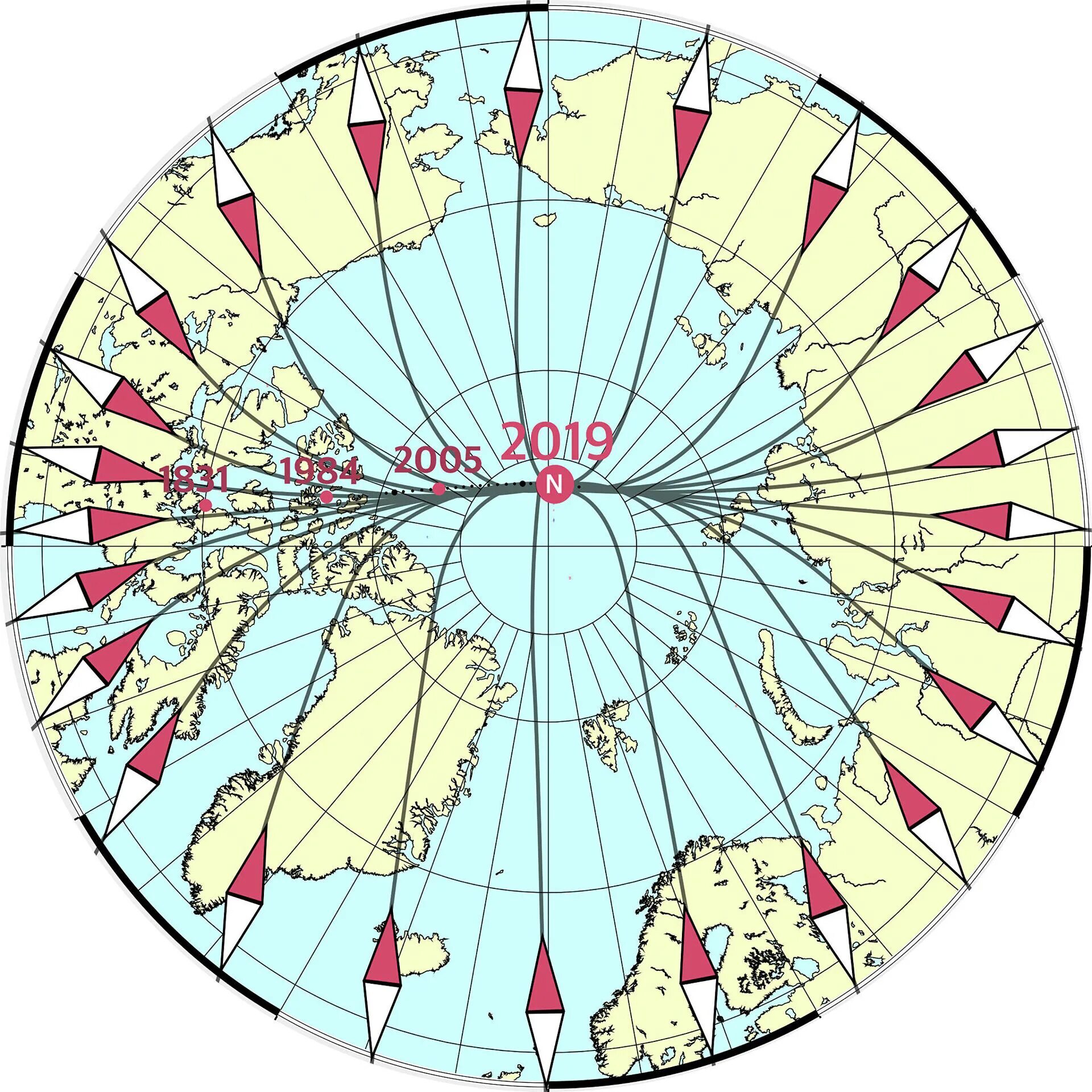 На севере земли находится южный магнитный полюс. Траектория Северного магнитного полюса. Координаты Северного магнитного полюса земли 2023. Северный магнитный полюс 2022. Движение Северного магнитного полюса.