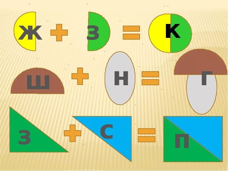 Целое часть биология. Часть целое для дошкольников. Математика для детей части целого. Части и целое математика 1 класс. Целое и части для дошкольников в математике.