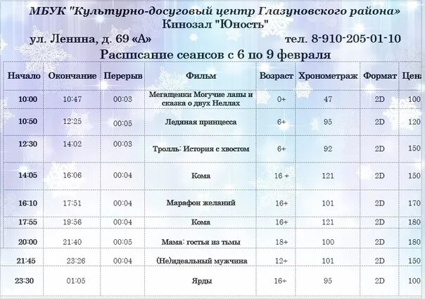 Кинотеатр Юность Одинцово расписание сеансов. Кинотеатр Юность Чусовой. Кинотеатр Юность Нефтекумск.