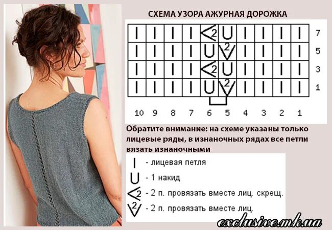 Майка топ спицами. Схема вязания топа спицами. Диагональные узоры спицами схемы. Узор спицами для футболки. Вязание майки спицами для женщин с описанием.