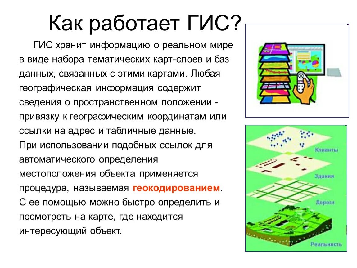 Геоинформационные системы. Как работает ГИС. Географические информационные системы. Слои ГИС.