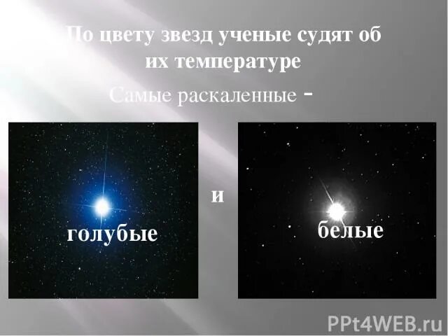 Цвет звезд. Какие бывают белые звезды. Какого цвета звезды. Разные по цвету звезды. Какие звезды белые голубые желтые красные