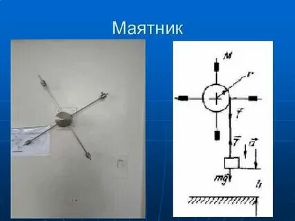 Маятник обербека формулы