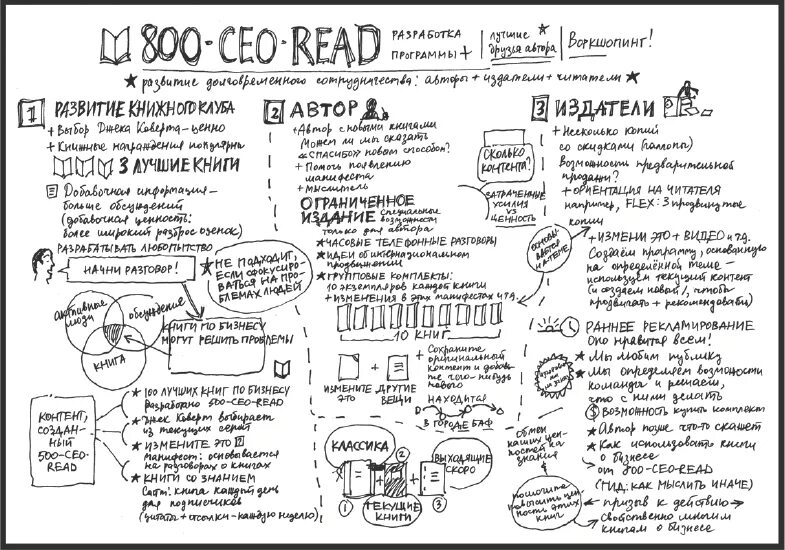 Информационный час "История книги в России" 2024, Альшеевский район - дата и мес