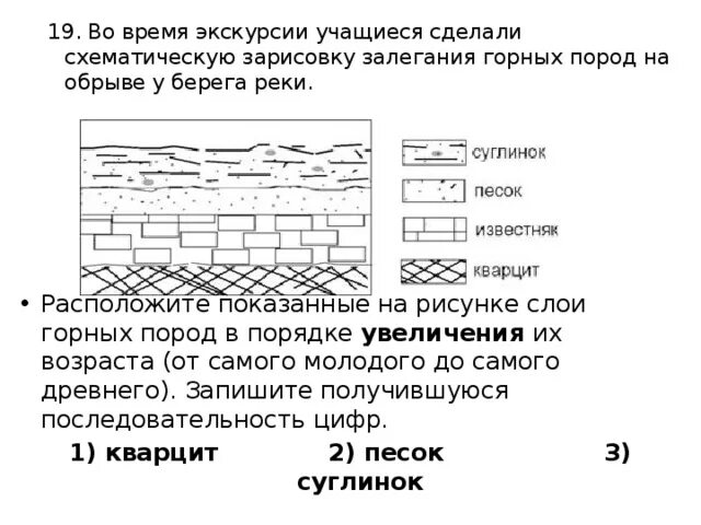 Расположите показанные на рисунке