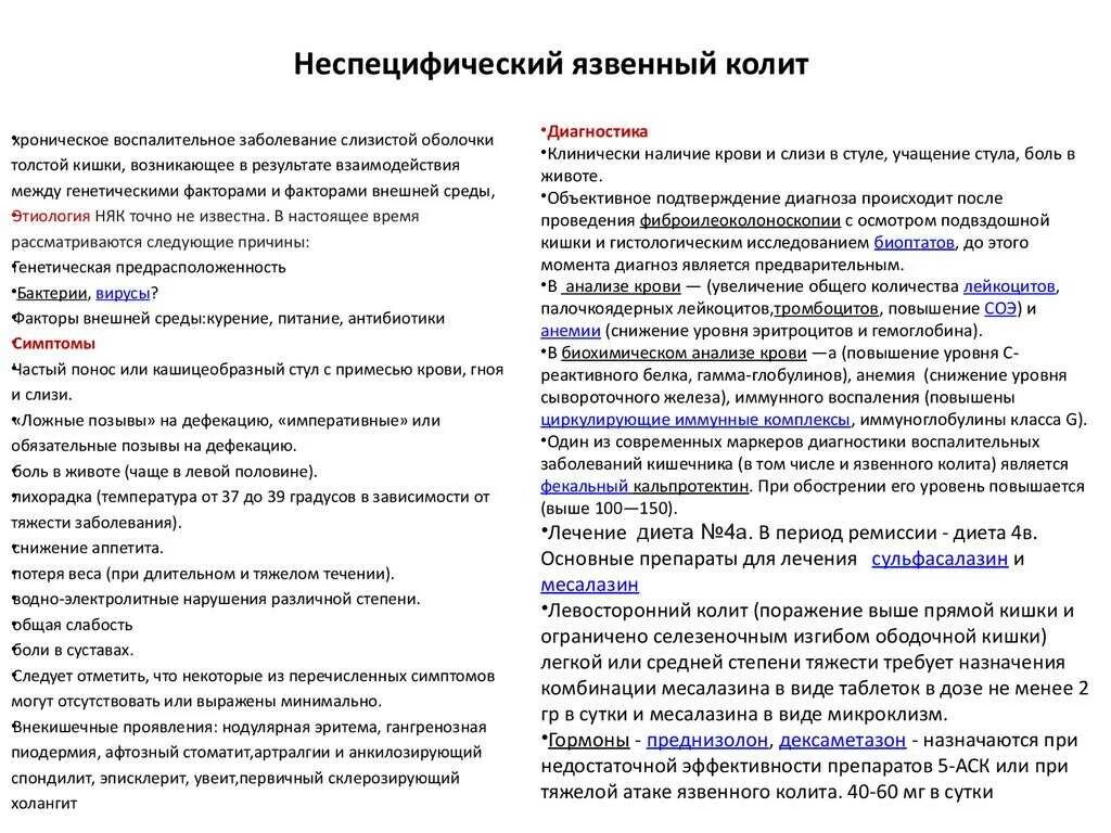 Стол 4 при колите кишечника. Диета при хроническом колите кишечника в период обострения. Перечень продуктов при язвенном колите. Диета при язвенном колите кишечника при обострении. Запрещенные продукты при язвенном колите.