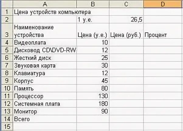 Сколько устройства стоят