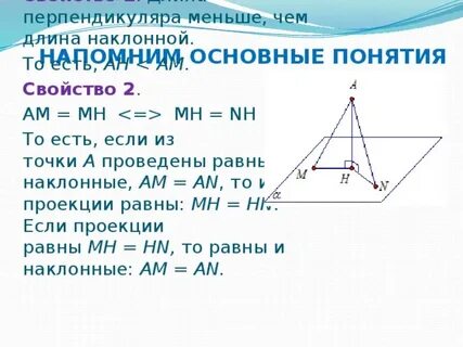 Найти длину наклонной проведенной к плоскости