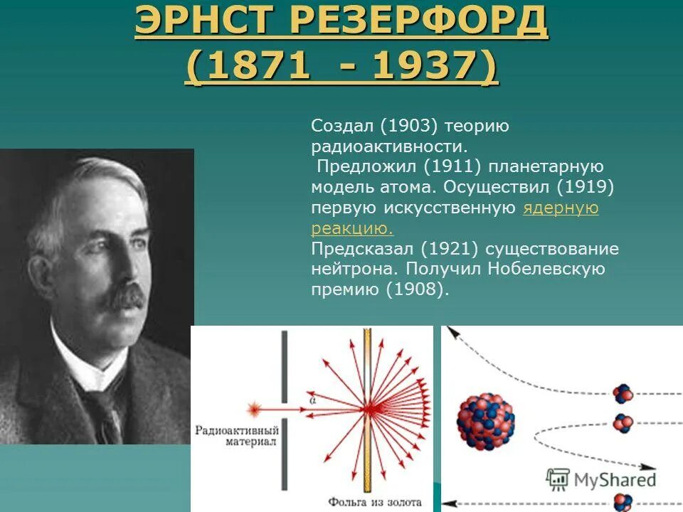 Эрнст Резерфорд планетарная модель. Резерфорд ученый атом.