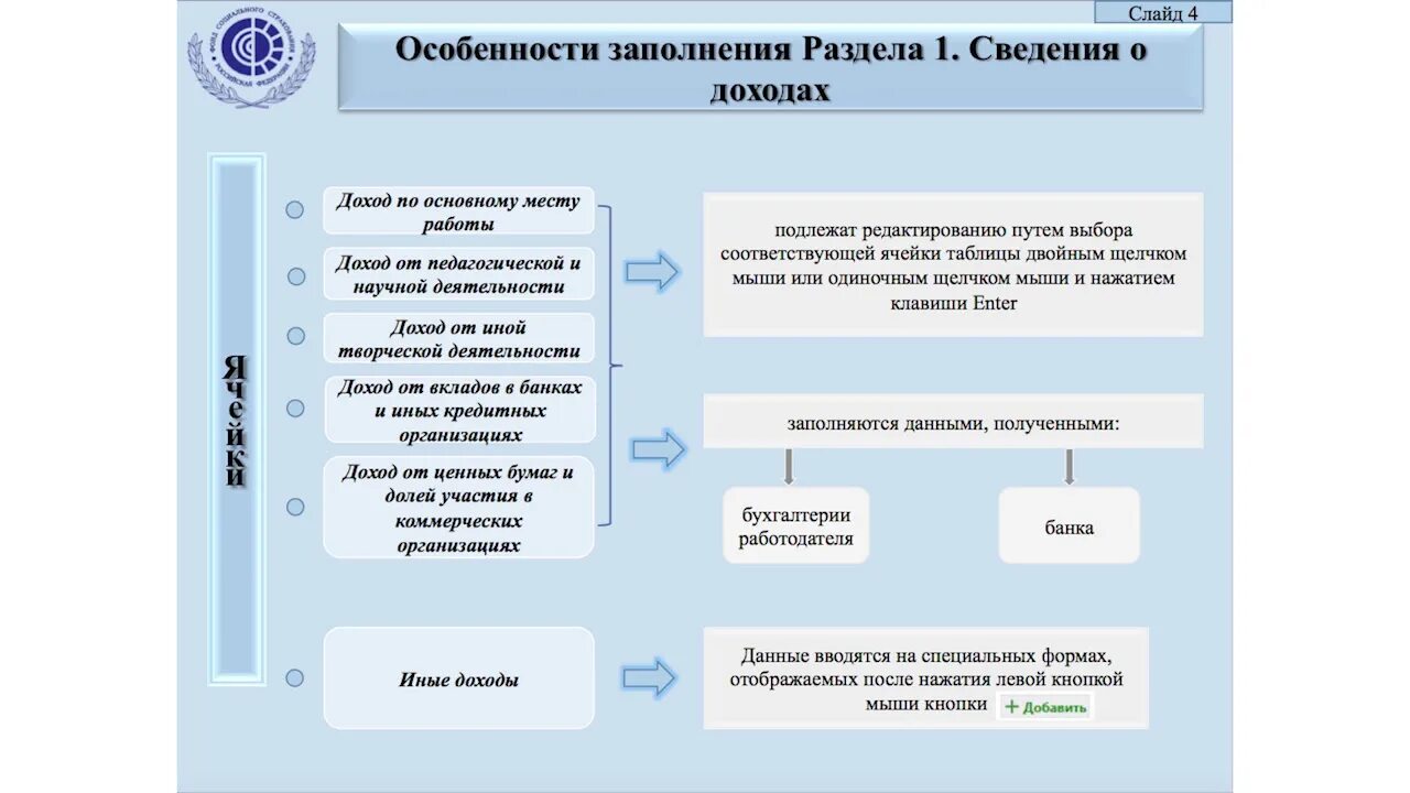 Сайт минтруда справка бк. Справка БК. Справка БК О доходах образец. Справка БК образец заполнения. Ипотека в справке БК.