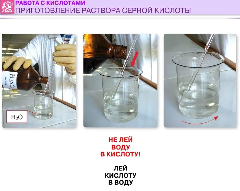 Серную кислоту растворили в воде