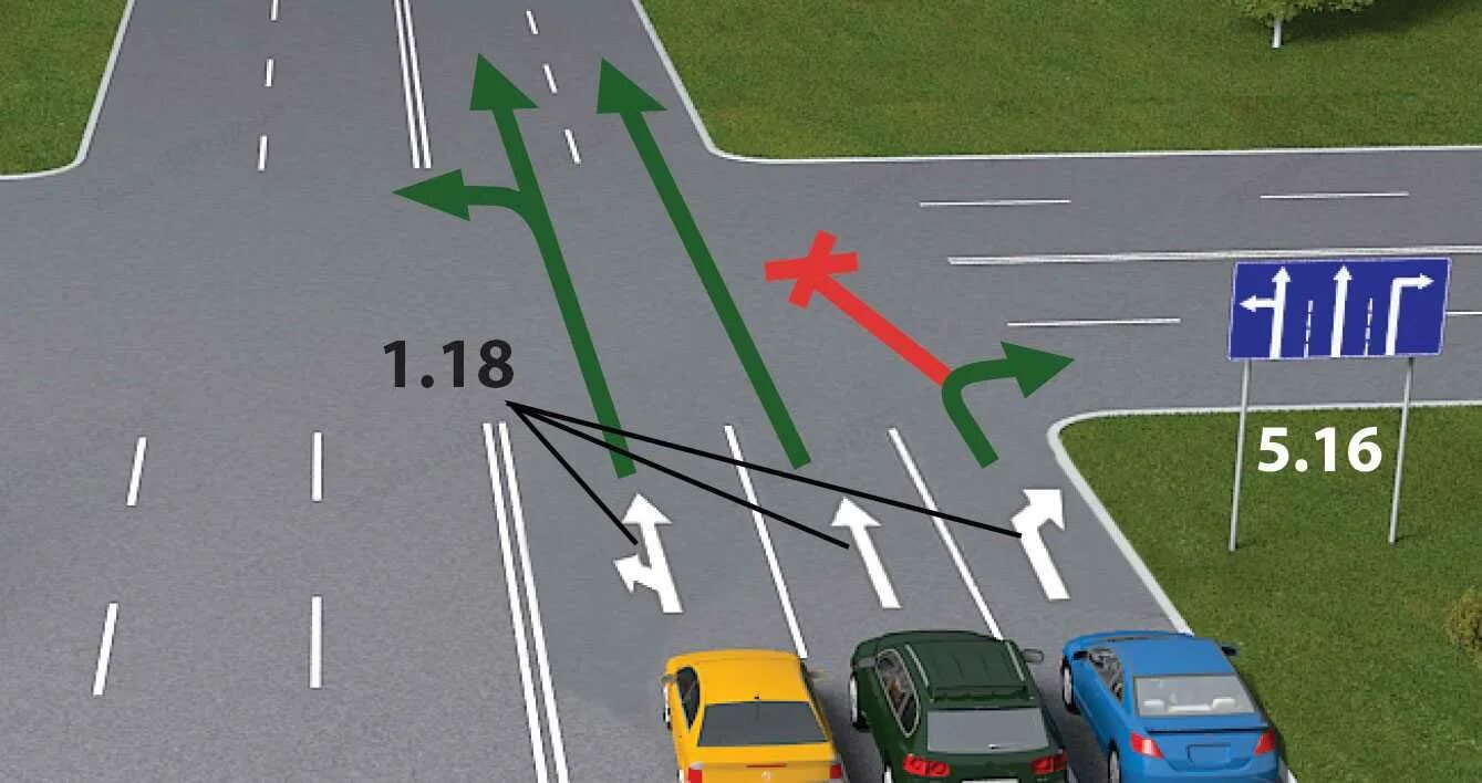 Штраф направление движения. Разметка направление движения по полосам 1.18. Дорожная разметка 1.18. Дорожная разметка 1.1.1. Дорожная разметка 1.18.2.