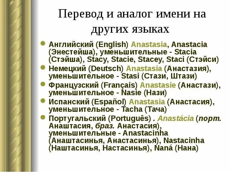 Перевод имен на разные языки. Имя Настя на английском языке. Имя Настя на разных языках.