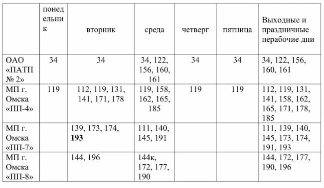 Расписание маршрутки 119. Расписание автобусов Омск. Омскоасписаниеавтобуса119. Расписание автобуса 112 Омск. Расписание автобусов Жешарт.