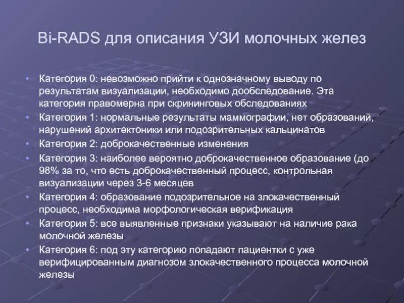 Расшифровка bi rads 2. Классификация УЗИ молочных желез. Классификация молочной железы bi rads. Заключение маммографии bi rads 2. Категория birads 0 молочной железы что это такое.