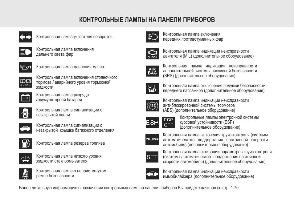 Рено обозначение значков. Рено дастер контрольные лампы на панели приборов. значки панели приборов хендай туссан 2008. обозначение контрольных ламп на панели приборов рено дастер. хундай туксон значки приборной панели.