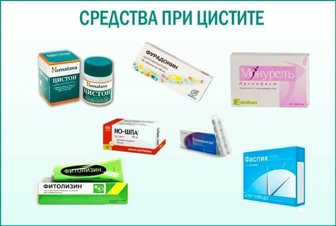 Обезболить мочеиспускание. Препараты от цистита. Цистит у женщин таблетки. Таблетки от цистита для женщин. Препараты при цистите у детей.