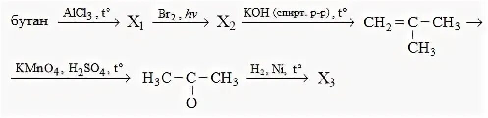 Превращения калия