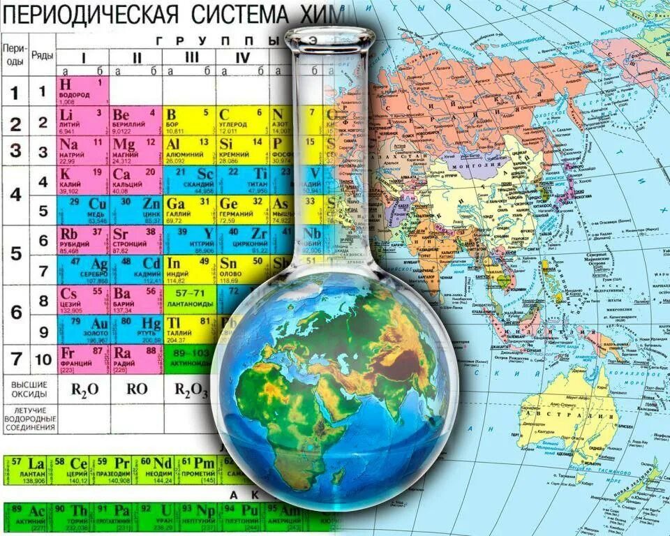 Биология география ответы. Химия биология география. Химия и география. Неделя химии биологии географии. Химия и биология.