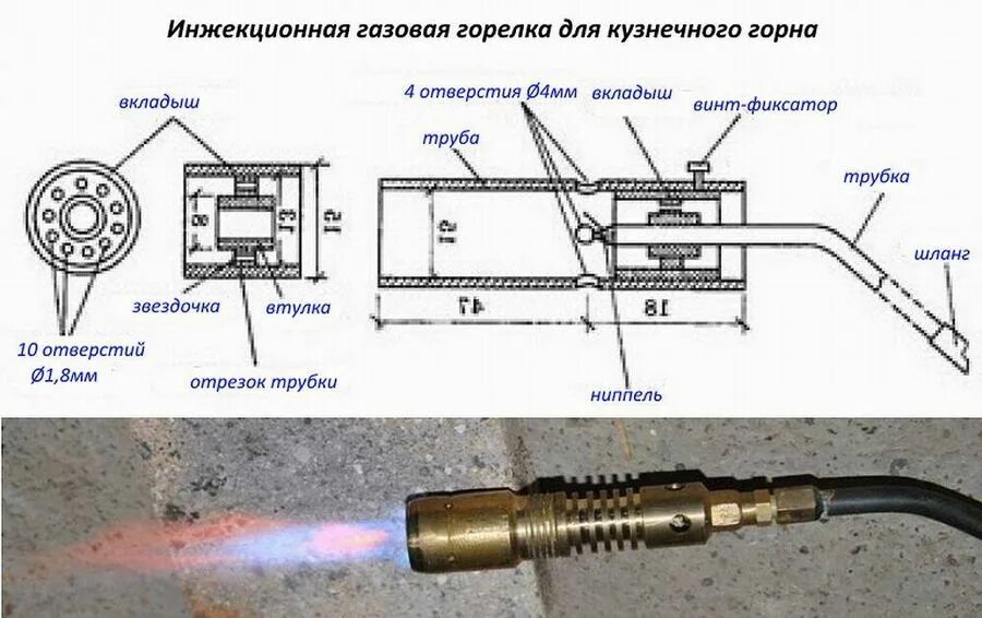 Горелка для горна своими руками. Горелка газовая ГГВ-200с чертежи. Горелка ПЖД 30 для Горна. Инжекционная газовая горелка для Горна чертежи. Горелка для газового Горна с наддувом чертежи.