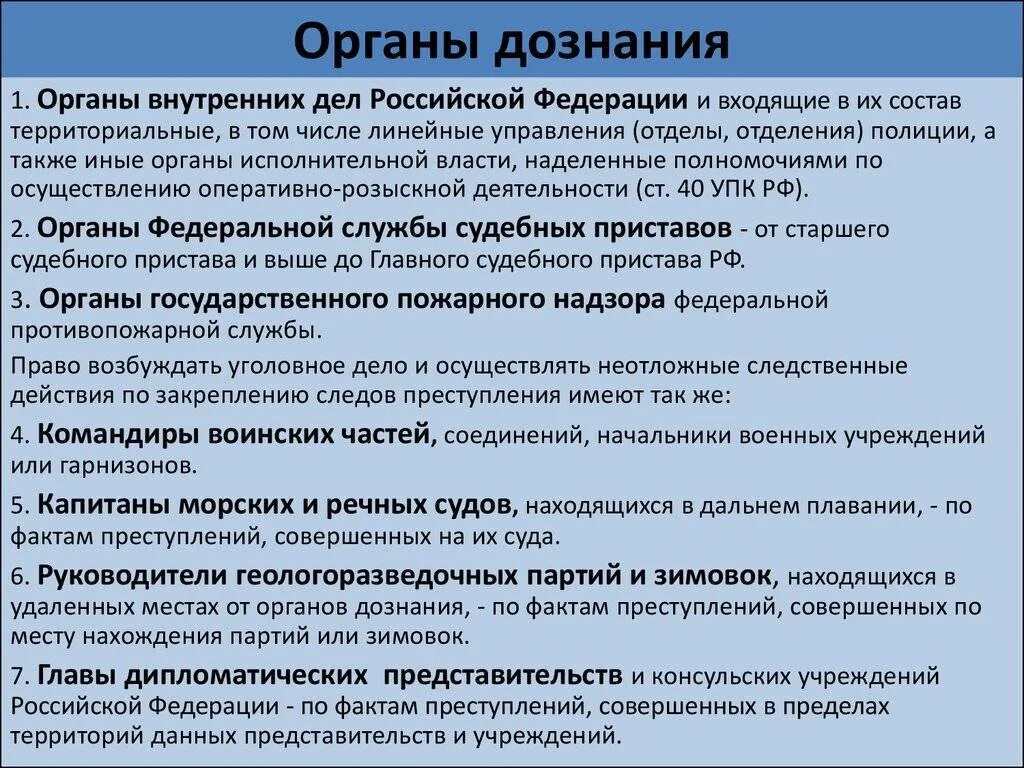 Понятие органа дознания. Органы дознания. Структура органов дознания. Должности органов дознания. Полномочия органов дознания.