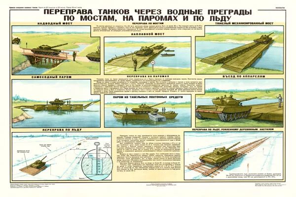 Переправа краткий пересказ