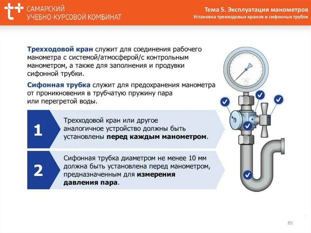 Каково минимальное значение минимального диаметра манометра. Трёхходовой кран для манометра 1/2 принцип работы. трехходовой кран под манометр с трубкой сифоном. назначение сифонной трубки в трехходовом кране. трехходовой кран для манометра на пар.